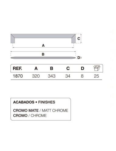 Tirador para mueble o armario realizado en zamak. Tiene una longitud total de 151 mm, una distancia entre centros de 128 mm y un