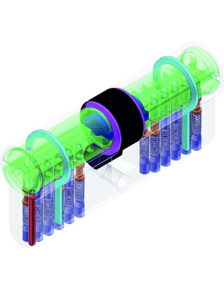 Cilindro europeo de alta seguridad rotura programada