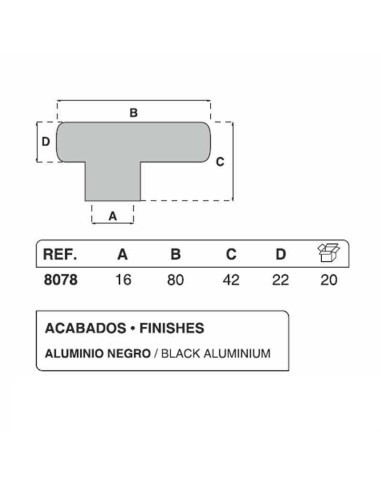 Pomo para mueble o armario realizado en aluminio lacado negro. Tiene una altura de 28 mm y un diámetro de 22 mm.
